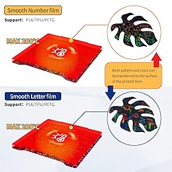 193.6x190mm Prusa Mini Build Plate, Double-Sides
