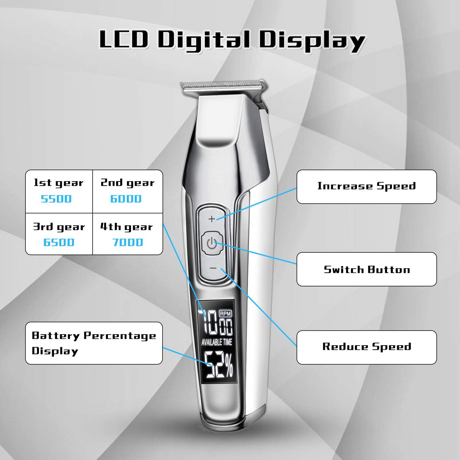 action tondeuse cheveux