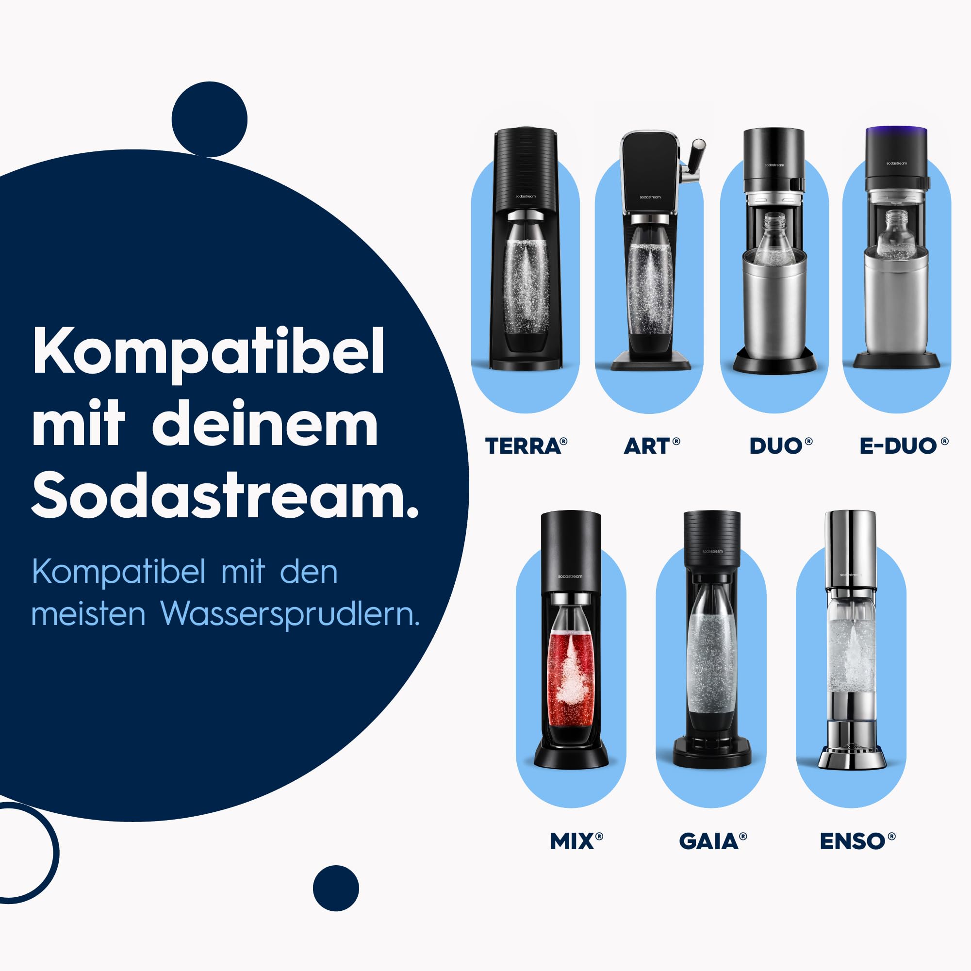 sodastream Flaschen 1L FUSE Doppelpack, Schwarz 9