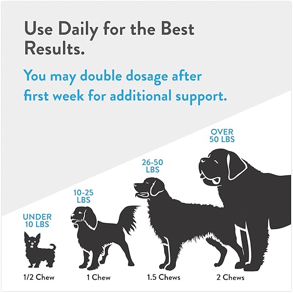GREEN GRUFF SOOTHE DOG SKIN AND COAT SUPPLEMENT – HEALTHY COAT FOR DOGS, DOG ITCHING SKIN RELIEF – ORGANIC DOG ALLERGY CHEWS WITH OMEGA 3 – MADE IN USA – 24 CHEWS