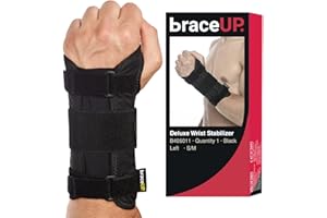 BraceUP Carpal Tunnel Wrist Brace for Men and Women - Metal Wrist Splint for Hand and Wrist Support and Tendonitis Arthritis Pain Relief