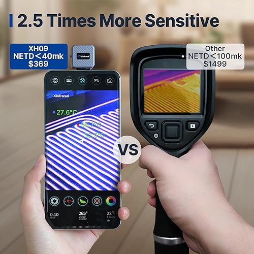 Xinfrared One XH09 Thermal Night Vision Monocular for Android