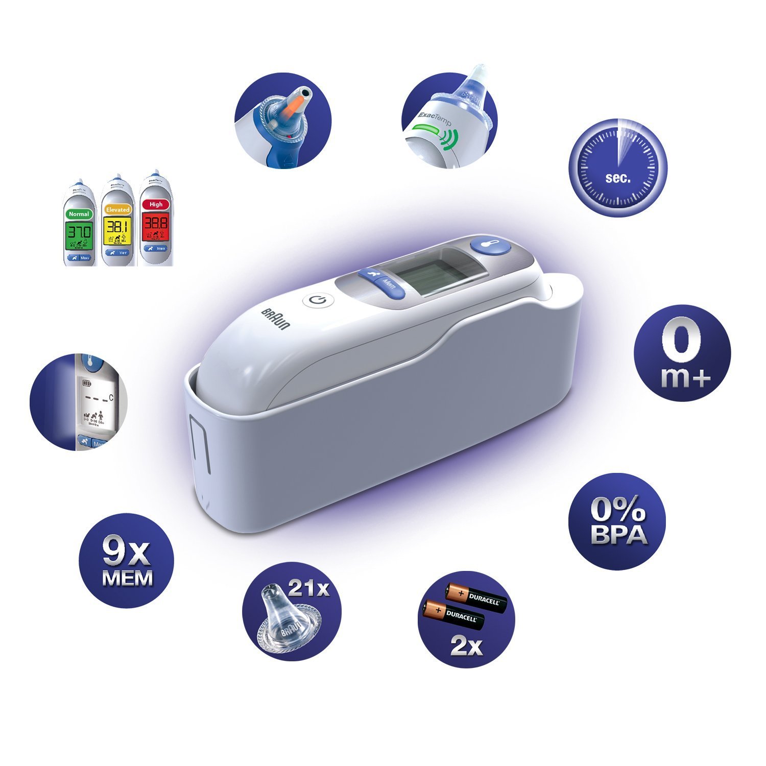 Braun Thermoscan 7 IRT6520 Thermometer (European Version),Clear: Industrial & Scientific