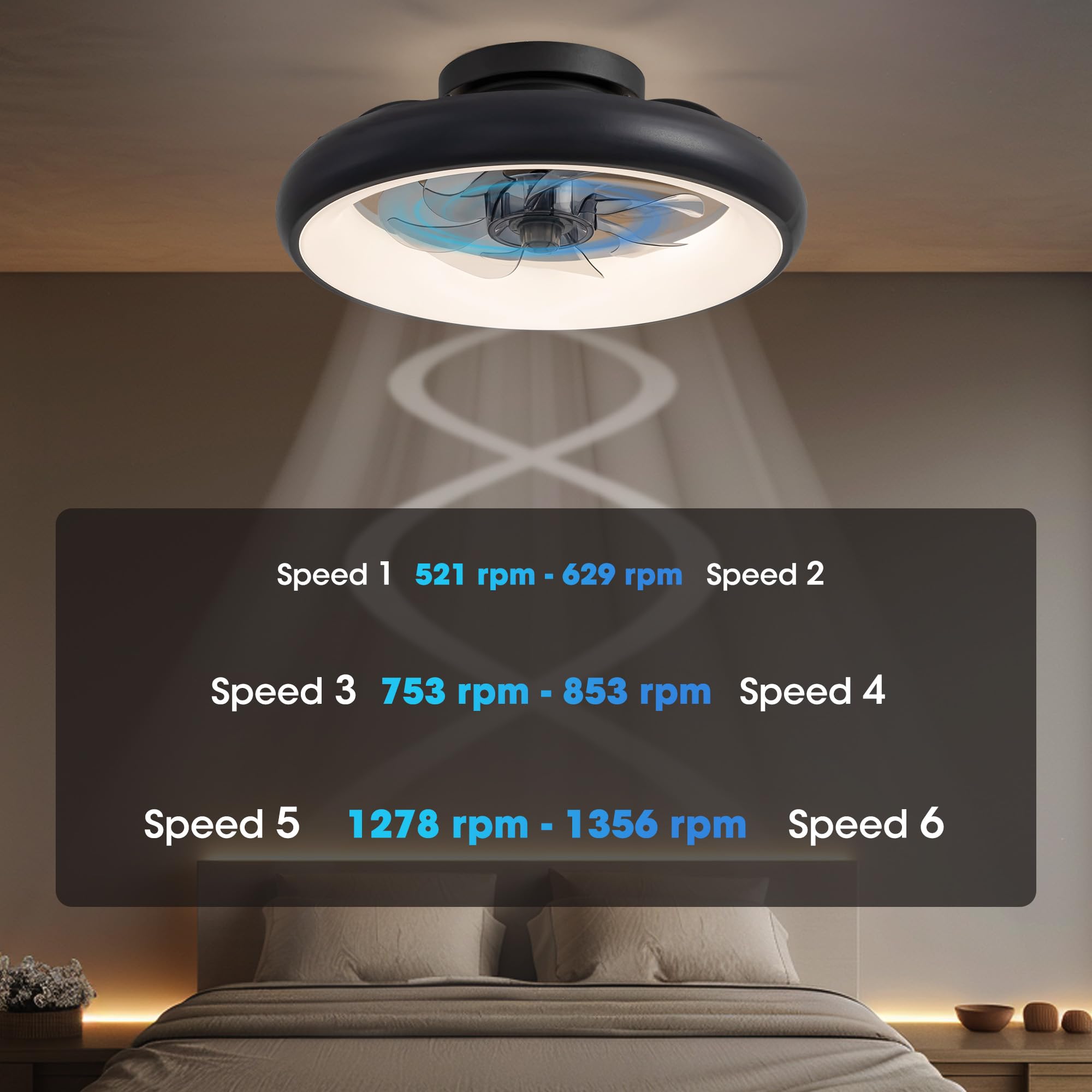 LUDOMIDE Ceiling Fan with Lights, 15" Flush