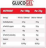 GlucoGel Glucose Energy Gel 10g Tube Pack of 3 Original Unflavoured view 5