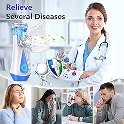 Portable Nebulizer for Adults Kids, Handheld