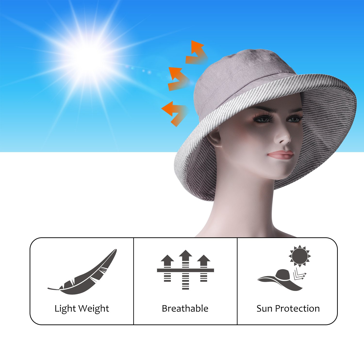 Womens Bucket Hat UV Sun Protection Packable Summer Travel Beach Cap