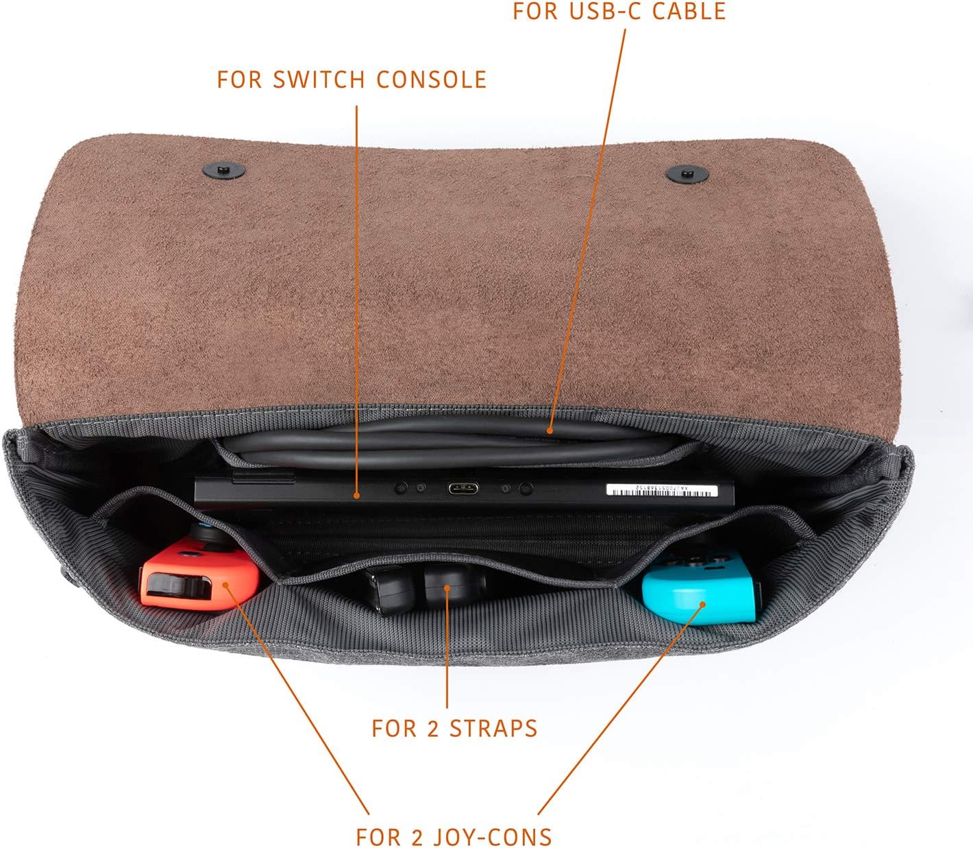waterfield switch case amazon