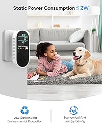 Carbon Monoxide Detectors & Natural Gas