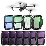 NEEWER ND & Effect Filter Set Compatible with DJI