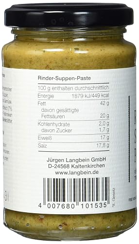  › essen › Juerg (4007680101535)