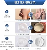 OUKEYA 40% Urea Cream for Cracked Heels & Dry Skin - Foot Hand Moisturizer view 6