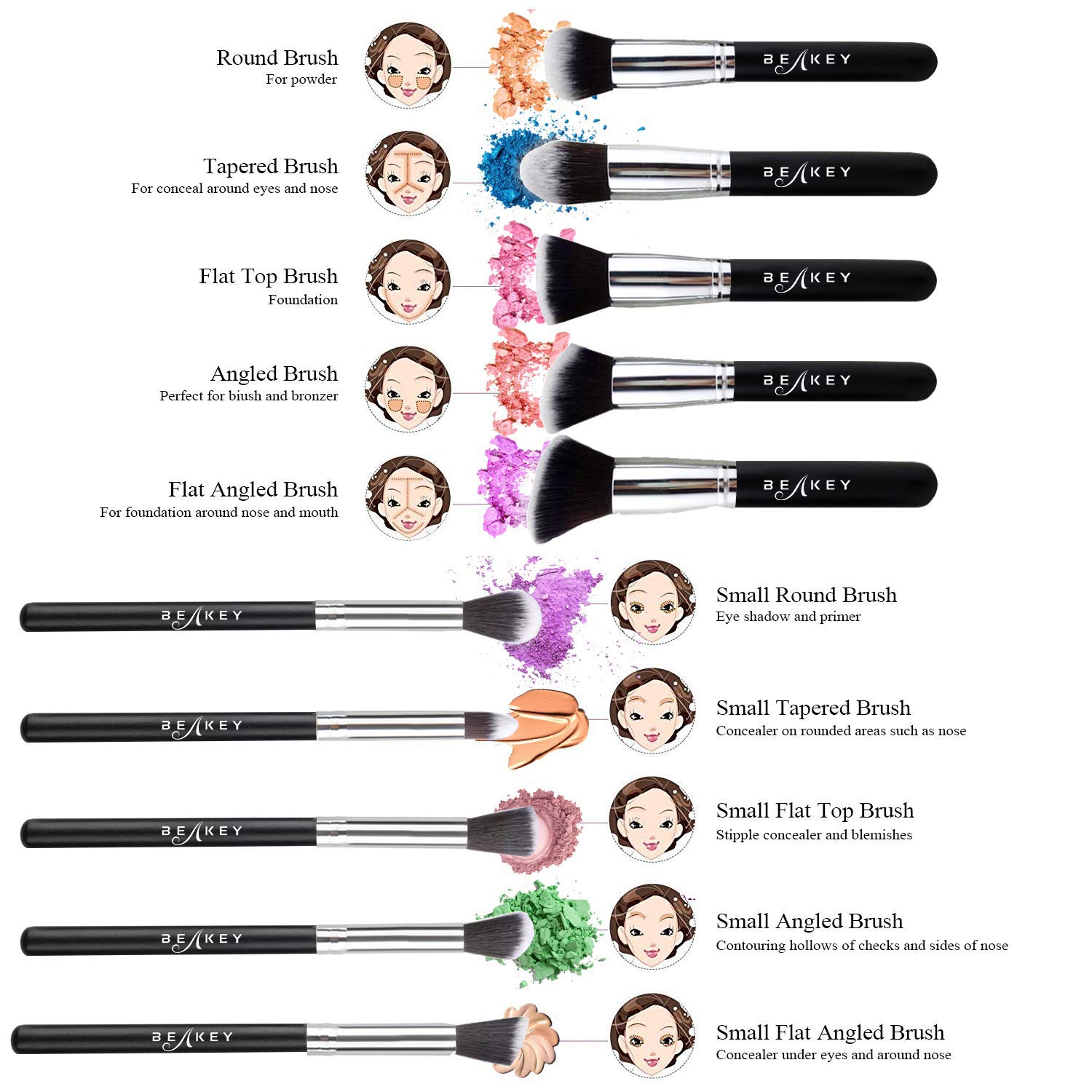 BEAKEY Makeup Brush Set, Premium Synthetic Kabuki Foundation Face Powder Blush Eyeshadow Brushes Makeup Brush Kit with Blender Sponge and Brush Cleaner (10+2pcs, Black/Silver): Beauty