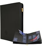Amazon.com: Card Guardian - 4 Pocket Card Binder for 160 Cards (Black) |  Zipper Closure and Side Loaded Pockets | Compatible with Trading & Sports  Cards including Magic the Gathering, Yugioh, Baseball