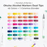 Ohuhu 48-Color Alcohol Marker Set Brush & Fine Tip Refillable AP Certified view 5