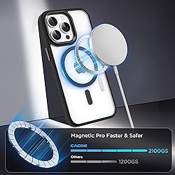 CACOE Magnetic Case for iPhone 13 Pro 6.1