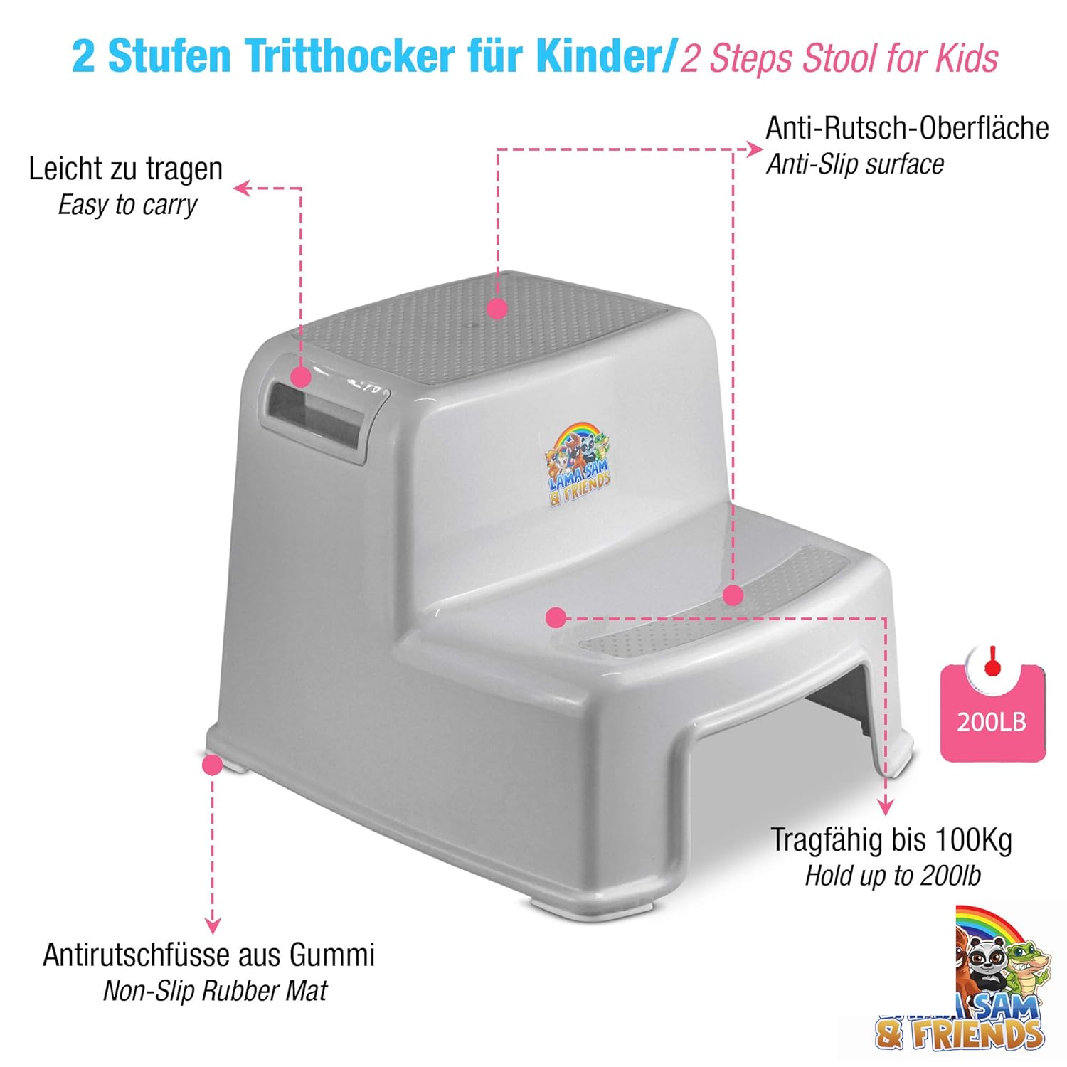 Marchepieds pour chambre de bébé Marche Pieds Enfant 2 ...