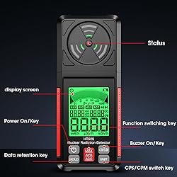 Geiger Counter Nuclear Radiation
