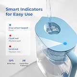 Waterdrop Lucid 3.5L Water Filter Jug WD-PT-07 Red NSF Certified view 7