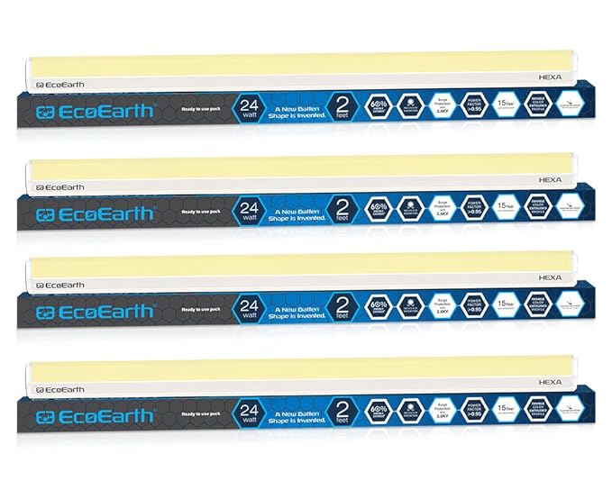 EcoEarth HEXA LED Wall Batten Tubelight 24 Watt Warm White 3000K, BIS Approved (Pack of 4)
