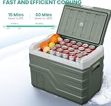Alpicool 35L Car Refrigerator 12V/24V DC and 100-240V AC NL40 Freezer Cooler view 3