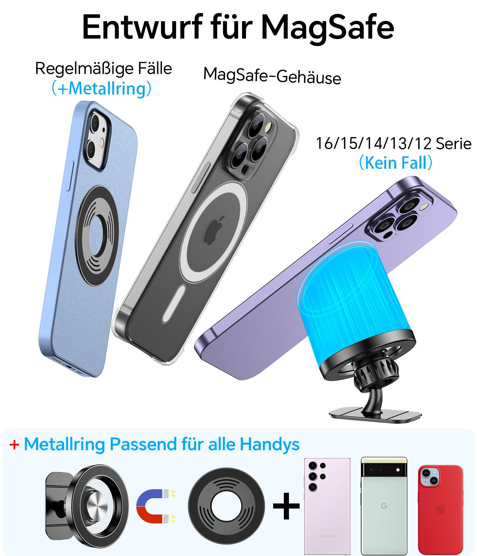 Coolpow Handyhalterung Auto für Magsafe Autohalterung【20x N55 Magnet】Handy Halterung Auto Zubehör Innenraum【360° Drehbar】Magnetische Auto Handyhalterung Lüftung für iPhone 17 16 15 14 13 Magsafe Hülle 6