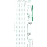 TestingForms - 882-E Scantron Compatible Testing Sheet (500 Sheet Pack)