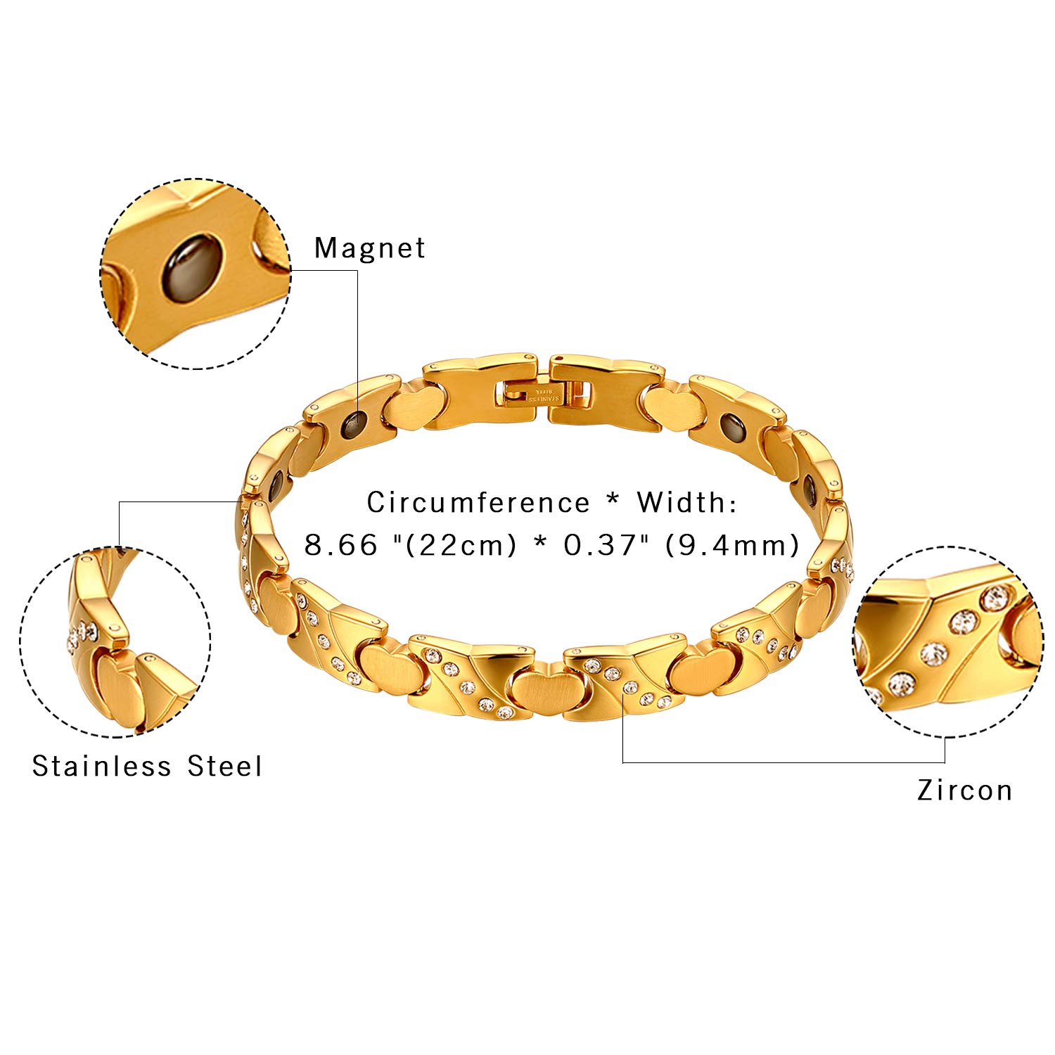 View 3