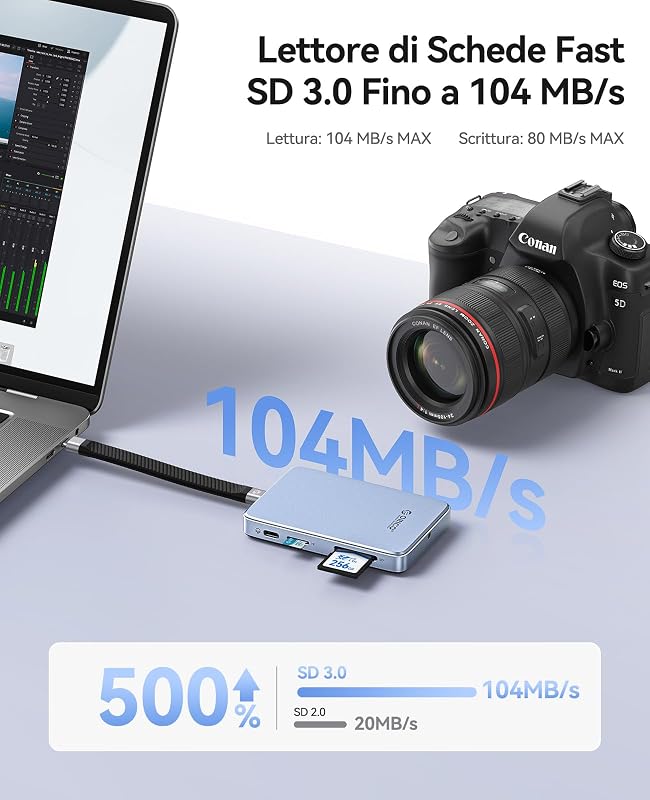 10Gbps Magnetico M.2 NVMe SSD Case con USB-C Dock Supporta Registrazione ProRes per iPhone 17/16/15 Pro/Max/Plus TF/SD Slot PD 100W per Formati 2230/2242/2260/2280 B+M M-Key Disless AP80F Nero