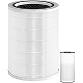 GoKBNY 1-Pack 12010 Replacement Filter Compatible with Clorox Large Room Up to 1,500 Sq. Ft. Purifier, Model # 11010 & 11011
