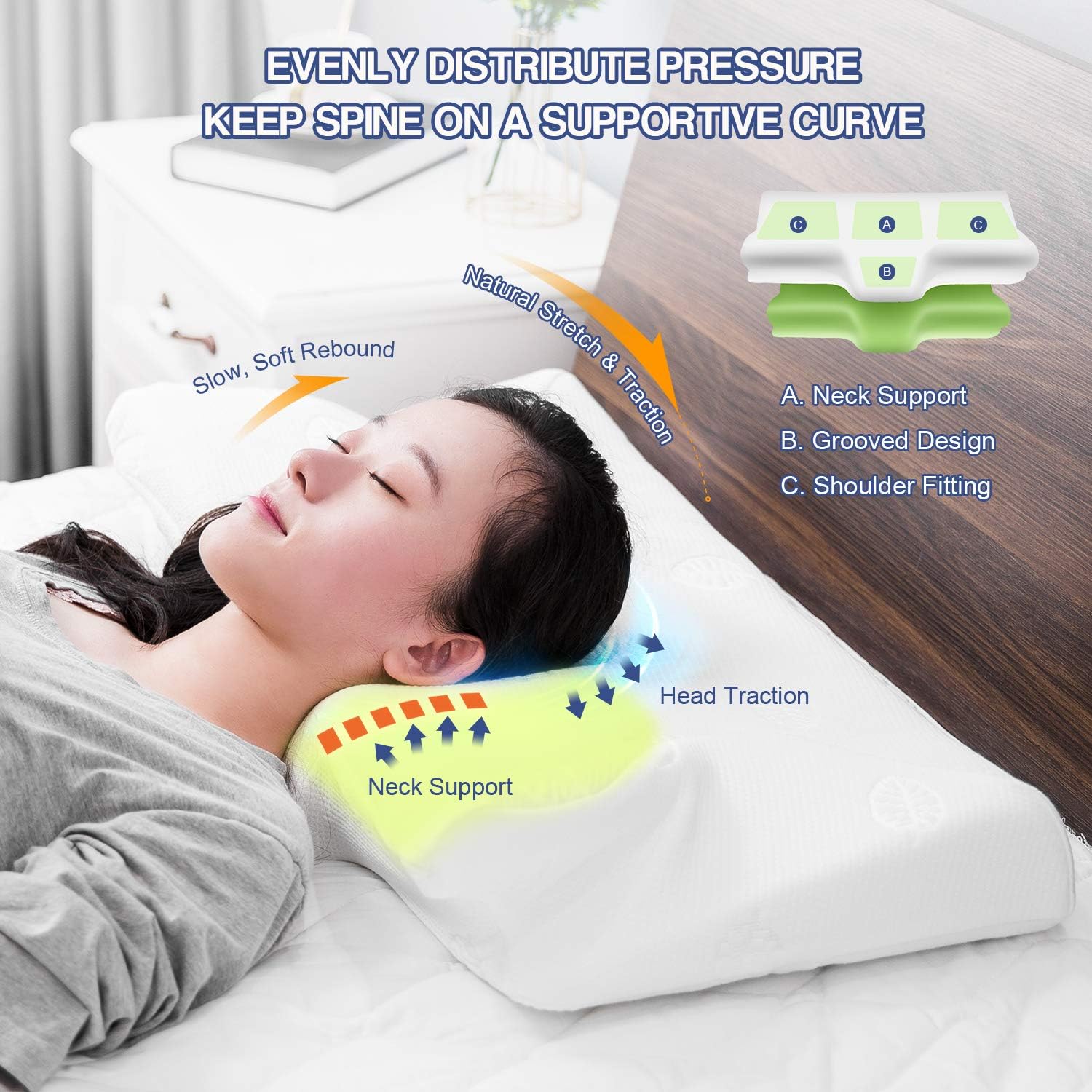 MARNUR Cervical Memory Foam Pillow Contour Pillow Orthopedic Soft Pillows with Neck Shoulder Pain Relief for Side Back Headache Sleeping Support: Health & Personal Care