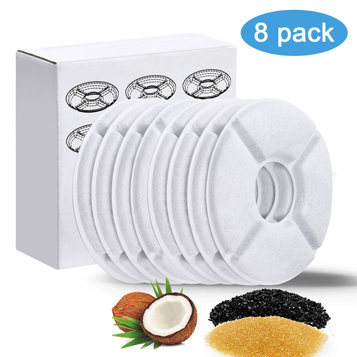 The 9 Best Cat Water Fountain Round Filter Replacement