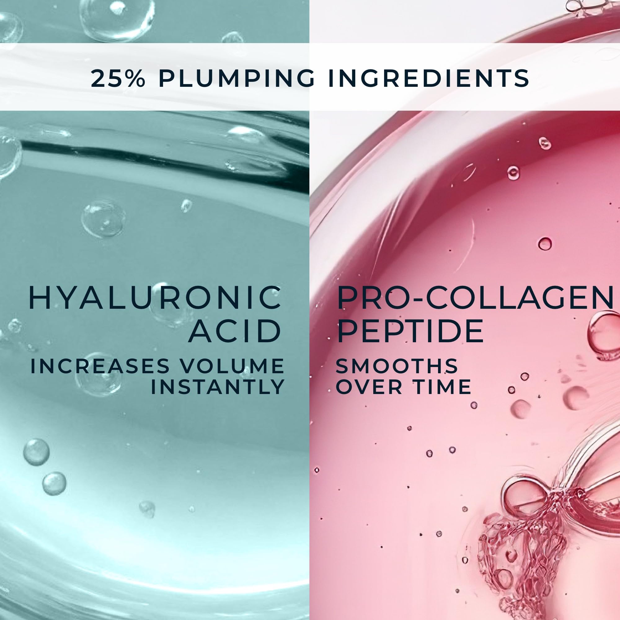 RoC Derm Correxion Lip Volumizer - Lip Plumper Peptide Treatment with Hyaluronic Acid & Vitamin E + Line Smoothing Eye Cream Packette