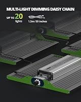 VIPARSPECTRA P1000 Grow Light Full Spectrum LED 100W Dimmable 2x2ft Coverage view 5