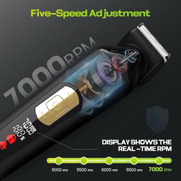 GTS PRO ELECTRIC BODY HAIR TRIMMER FOR MEN – MULTI-ANGLE CERAMIC BLADE WITH LED SCREEN & 7000RPM ADJUSTABLE SPEED, IPX6 WATERPROOF PUBIC/BALL/GROIN SHAVER KIT, USB/DOCK CHARGING, 90MIN RUNTIME, BOX