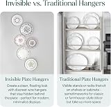 WINSOME Invisible Plate Hanger Wall Mount 20-25 cm White Steel Spring view 6