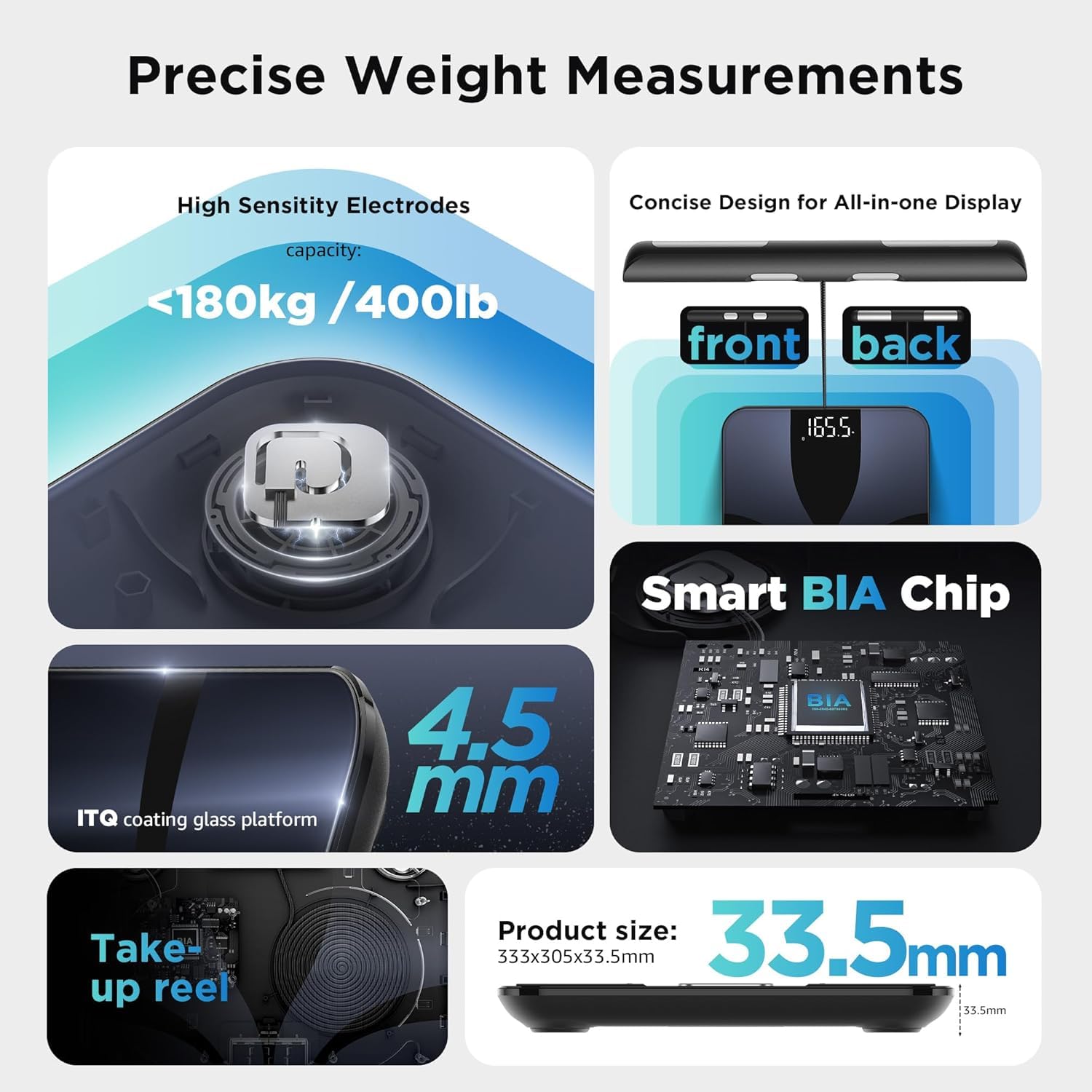 Posture Scale for Body Weight and Fat Percentage, 8 Electrodes Larger Platform Digital Scale for BMI 28 Body Composition Measurement, Bathroom Smart Scales with LED Display FSA or HSA Eligible