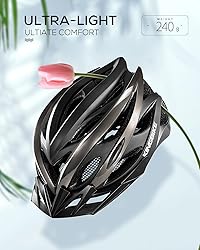 KINGBIKE Helmets for Adults Bike Helmet Adult Bike