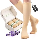 Pregnancy Compression Socks for Women, 2Pairs 15-20mmHg Maternity Compression Stocking for Swelling Circulation Long Standing