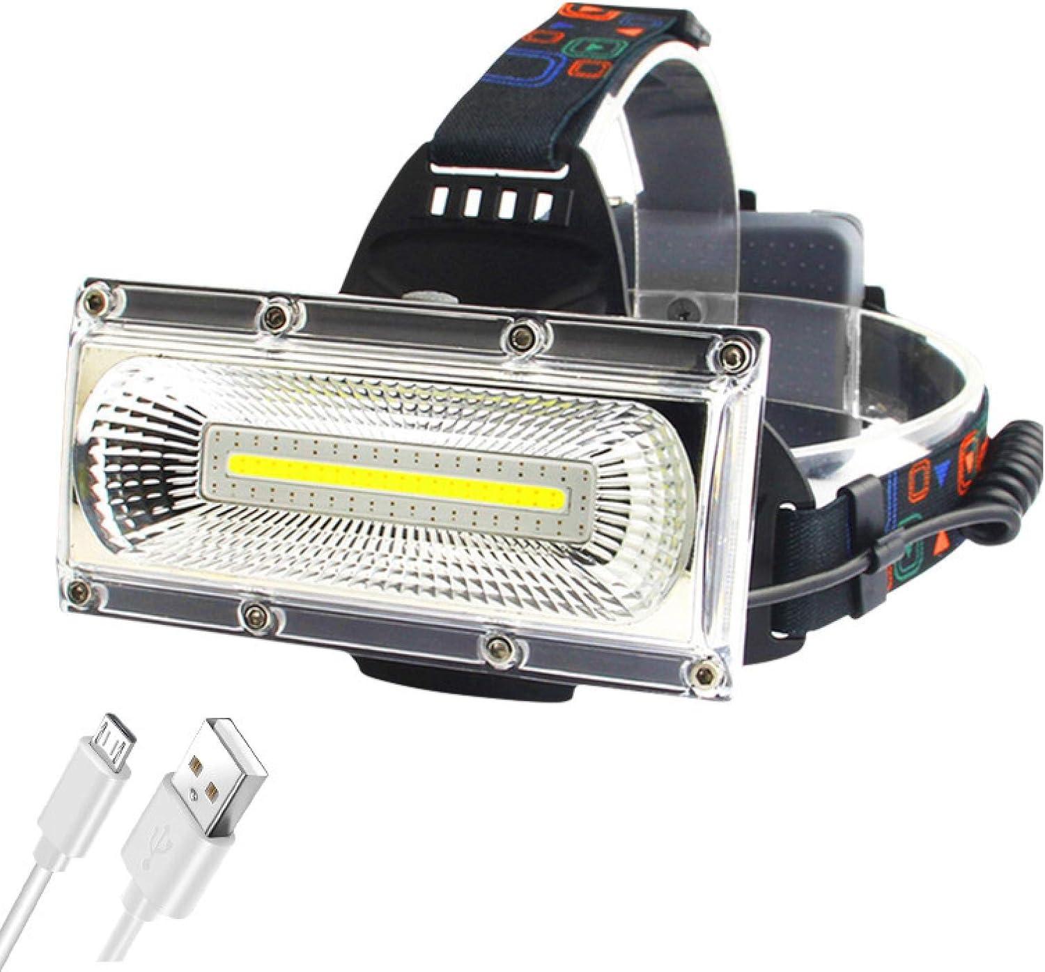 ASHATA USB Stirnlampe Wiederaufladbar - 2400mAh, 3 Modi, IPX4 Wasserdicht