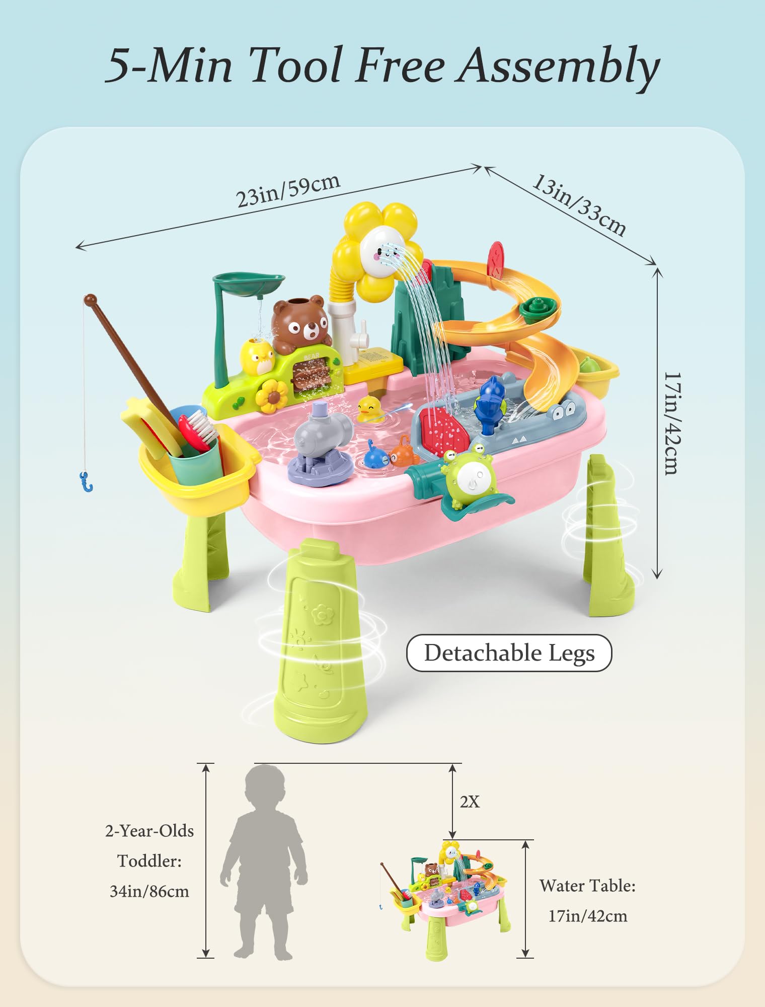 Condition photo showing New/Like New for hotbird water table for toddlers 1-3 with pump: summer sensory play sink, kitchen fishing playset wi