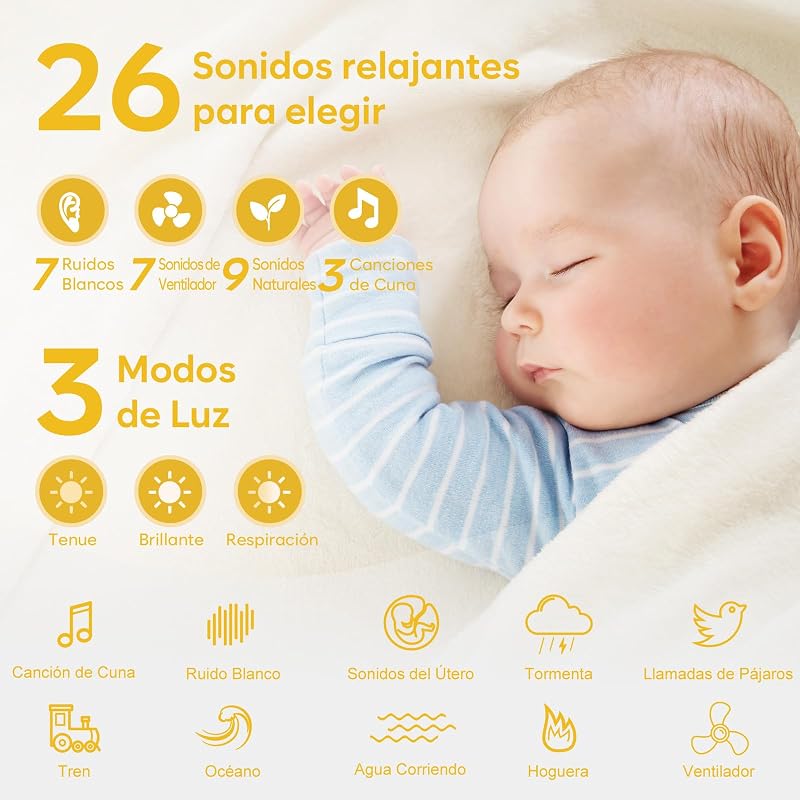 Máquina de Ruido Blanco para Dormir Bebé: Easy@Home Aparato de 26 Sonidos Relajantes con Luz Nocturna Ajustable Ambiental en Siete Colores & Temporizador丨Recargable por Tipo-C丨Blanco