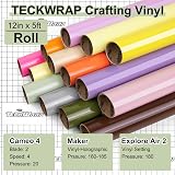 TECKWRAP Sage Green Permanent Vinyl 12x5ft Glossy Self Adhesive view 3
