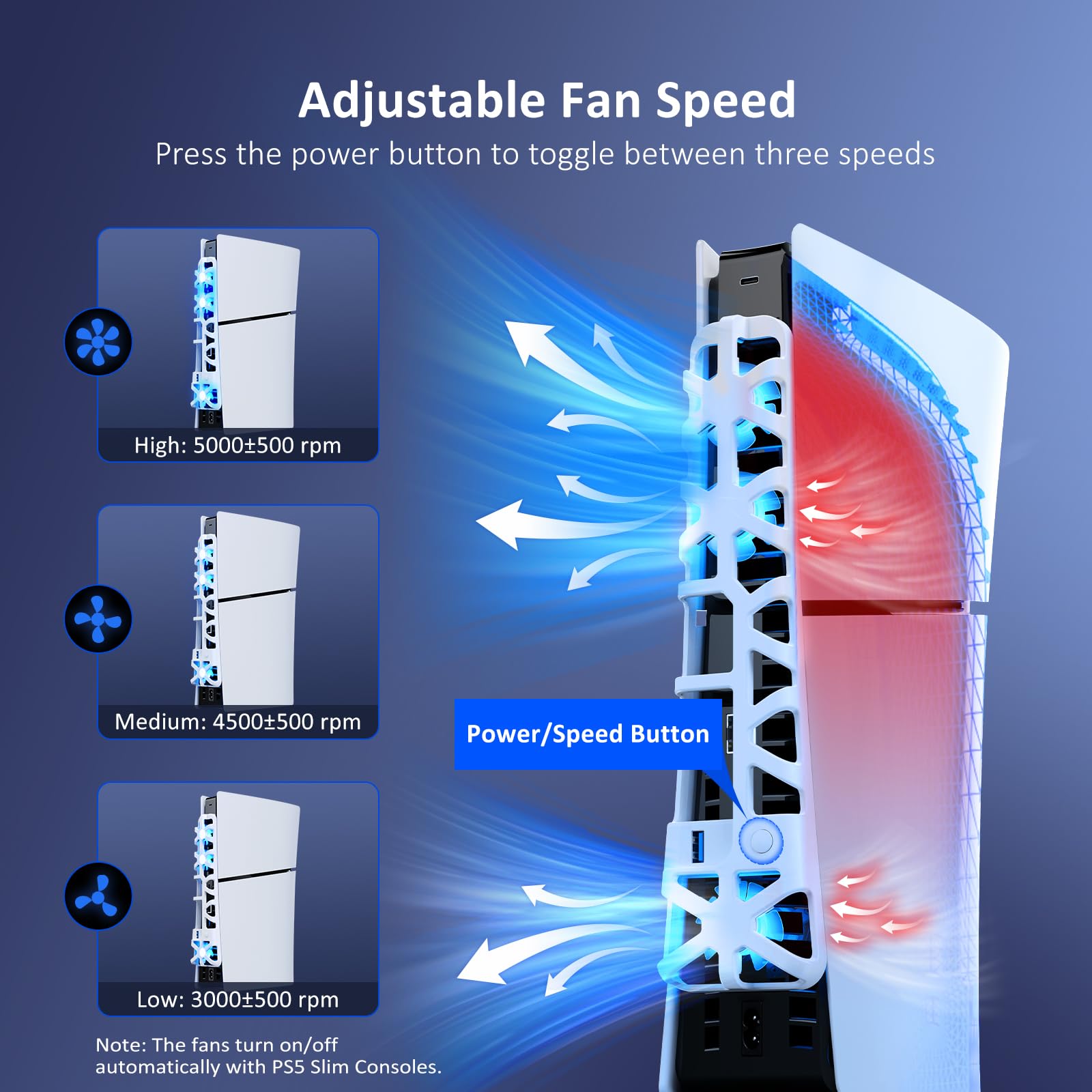 NexiGo PS5 Slim Silent Enhanced Cooling Fan with Adjustable Speed, Auto Power On/Off, with USB 3.0 Port, Efficient Cooling System for Both PS5 Slim Disc and Digital Editions (White)