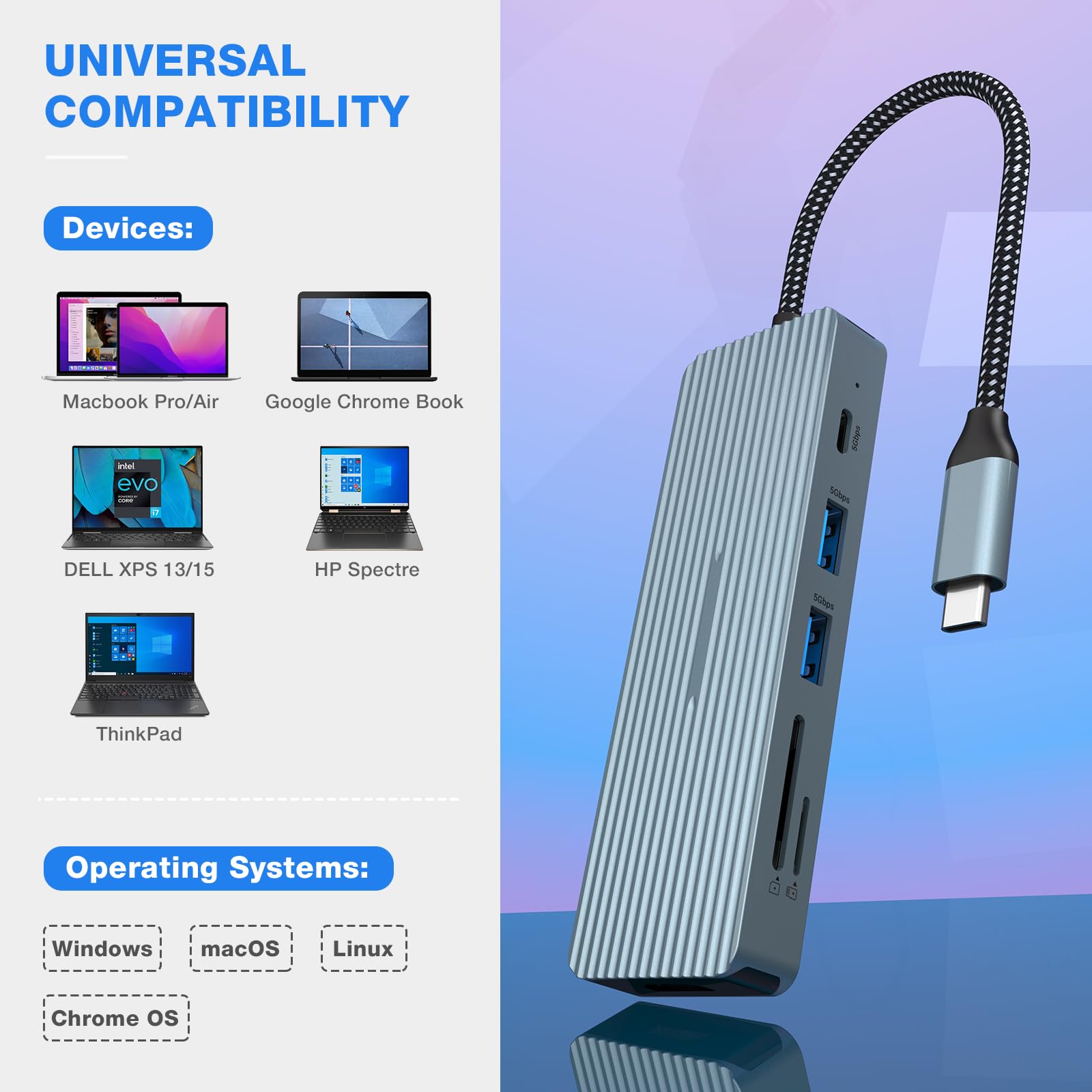 10 in 1 USB C Hub, Oditton Adapter Hub with 4K HDMI, 2 x USB 3.0, USB-C 3.0 Data Transfer, 2 x USB 2.0, 100W PD, SD/TF, 3.5mm Audio Jack for Laptops, iPad