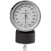 McKesson Blood Pressure Gauge for Standard Aneroid Sphygmomanometers, 1 ct | No-Pin Stop