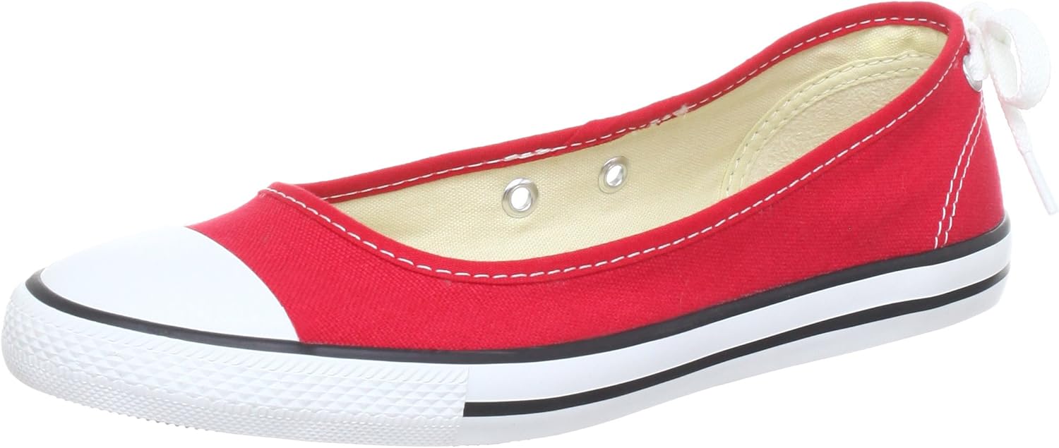 dainty ballet ox canvas