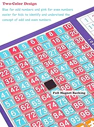 Magnetic Alphabet Letters Numbers Board Puzzle