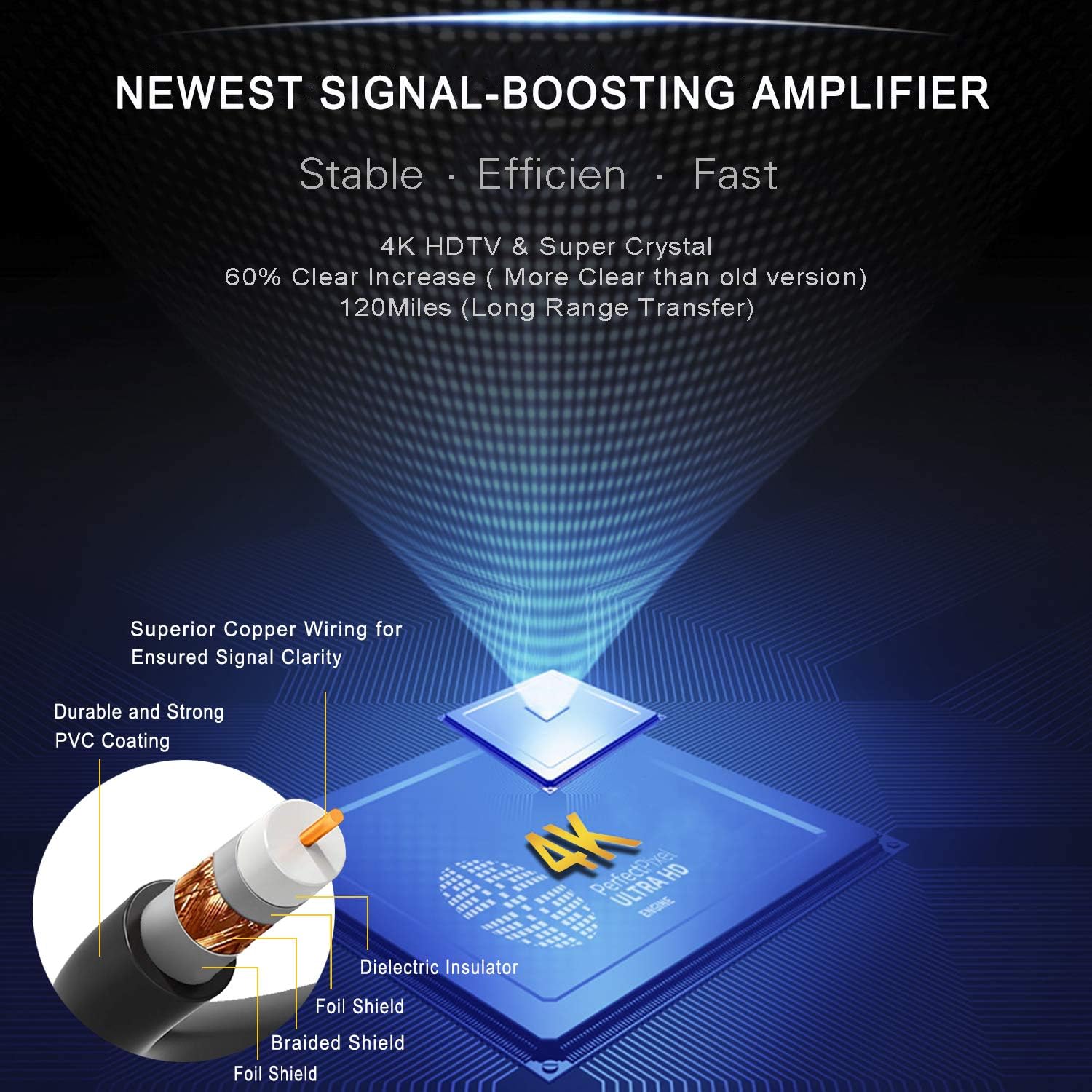 Powerful Hdtv Amplifer Singal Booster With Led Light 2020 Latest Support 4k 1080 Fire Tv Stick