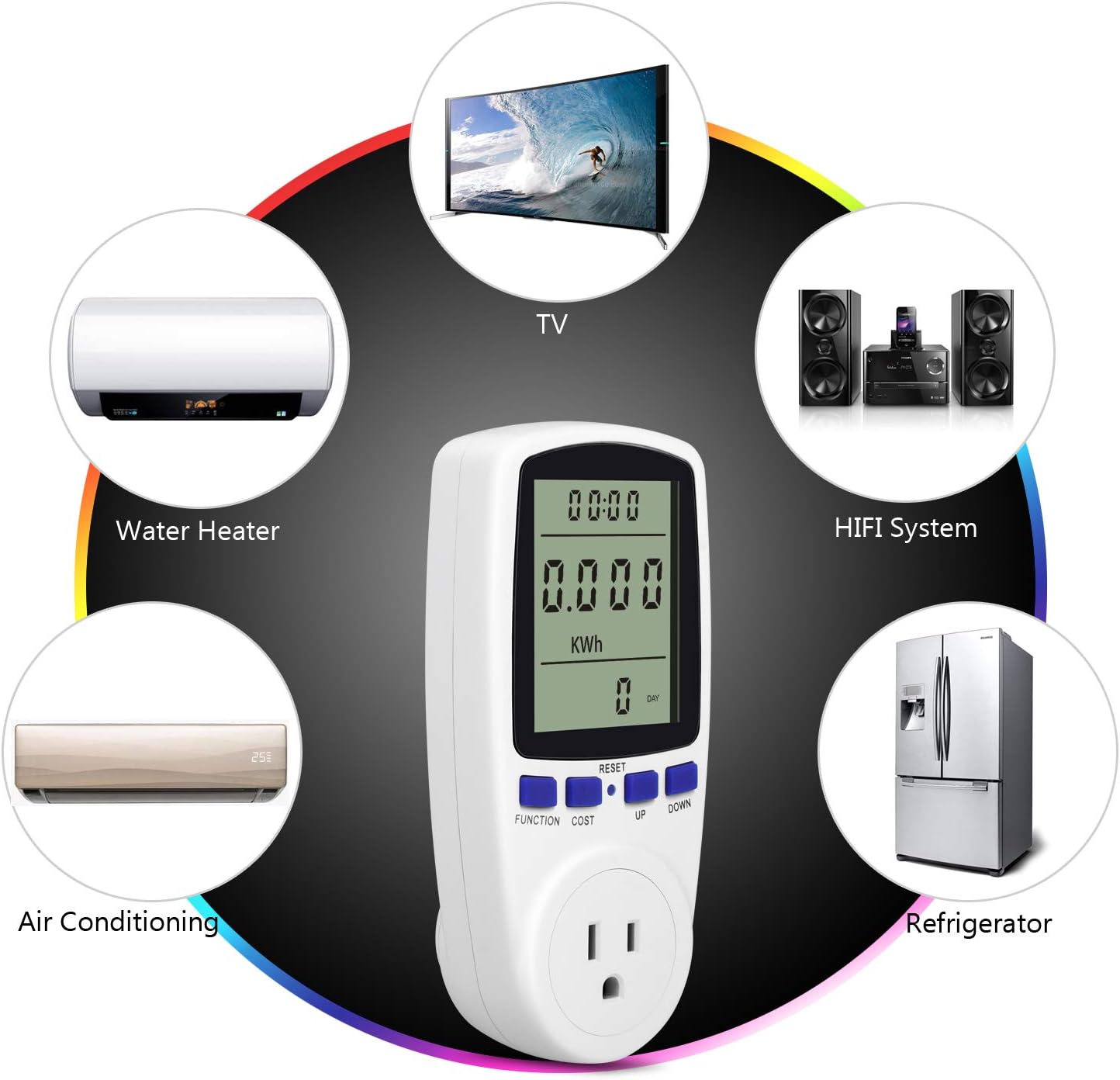 kuman KW47-US Electricity Usage Monitor Plug Power Watt Voltage Amps Meter with Digital LCD, Overload Protection and 7 Display Modes for Energy Saving (NO-Backlight), white - - 
